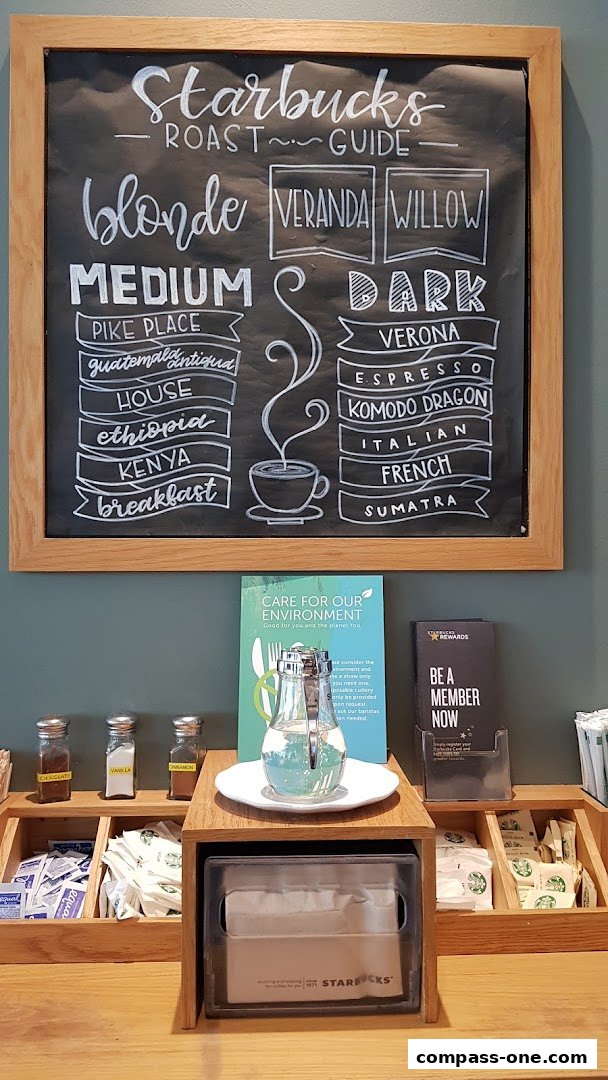 A Starbucks roast guide menu board with coffee bean origins and roast levels.