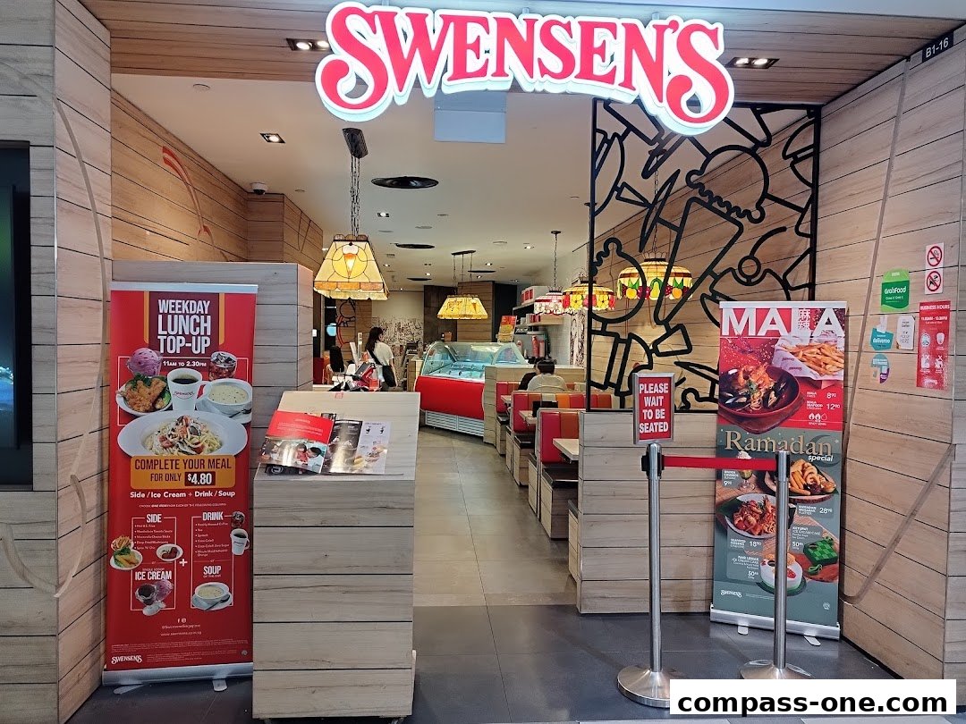Swensens  Compass One
