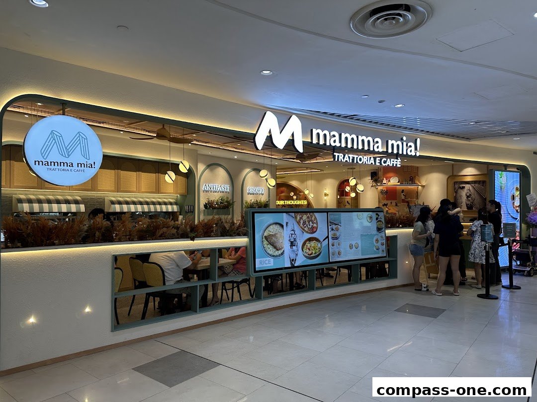 Mamma Mia Trattoria E Caffè Compass One