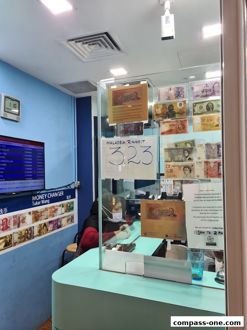 Interior view of a money changer shop with currency displayed and an employee serving a customer.