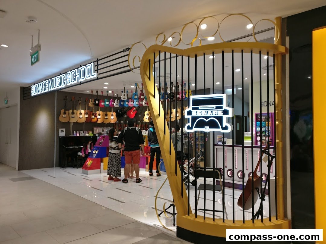 The Sonare Music School storefront displays guitars and a piano, with people browsing inside.