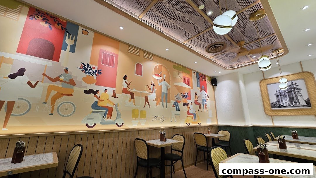 Interior of Mamma Mia Trattoria E Caffè with a vibrant Italian-themed mural and dining tables.