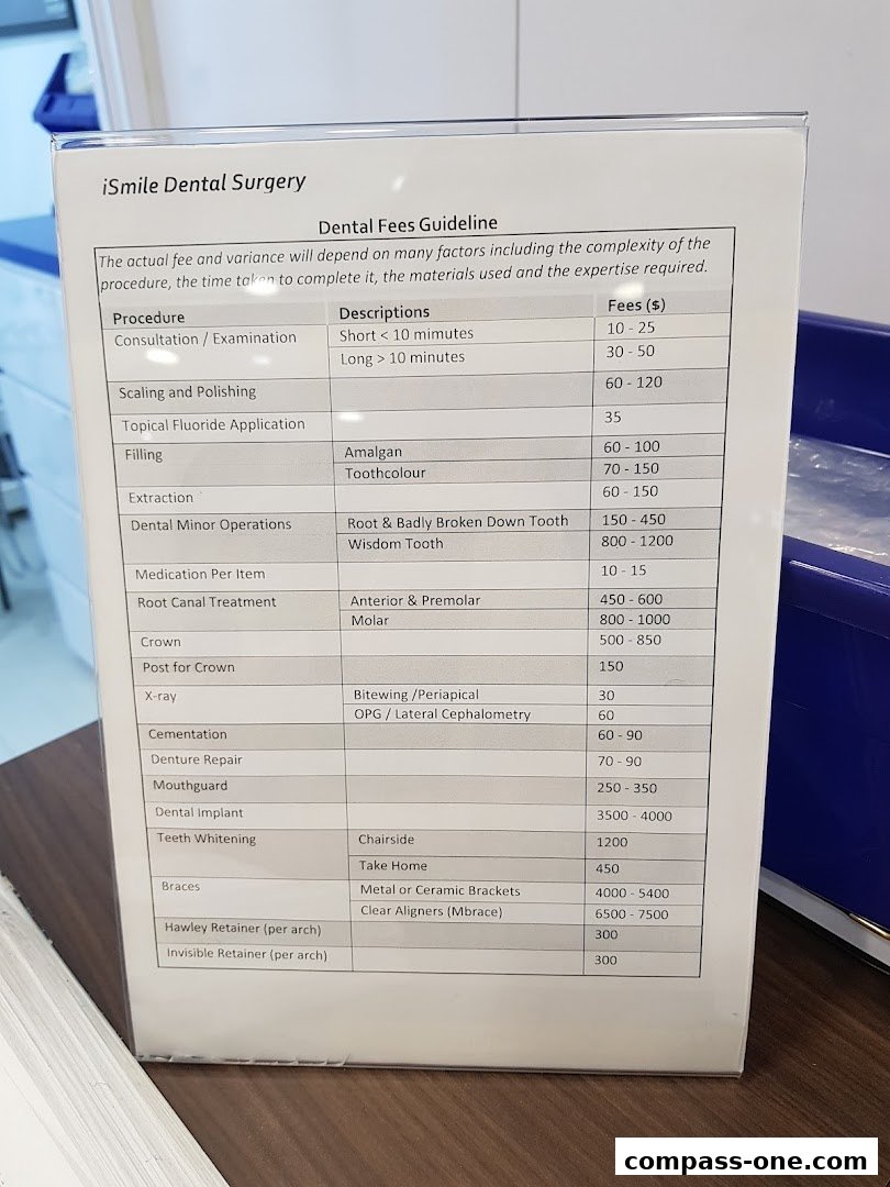 A price list for dental procedures at iSmile Dental Surgery.