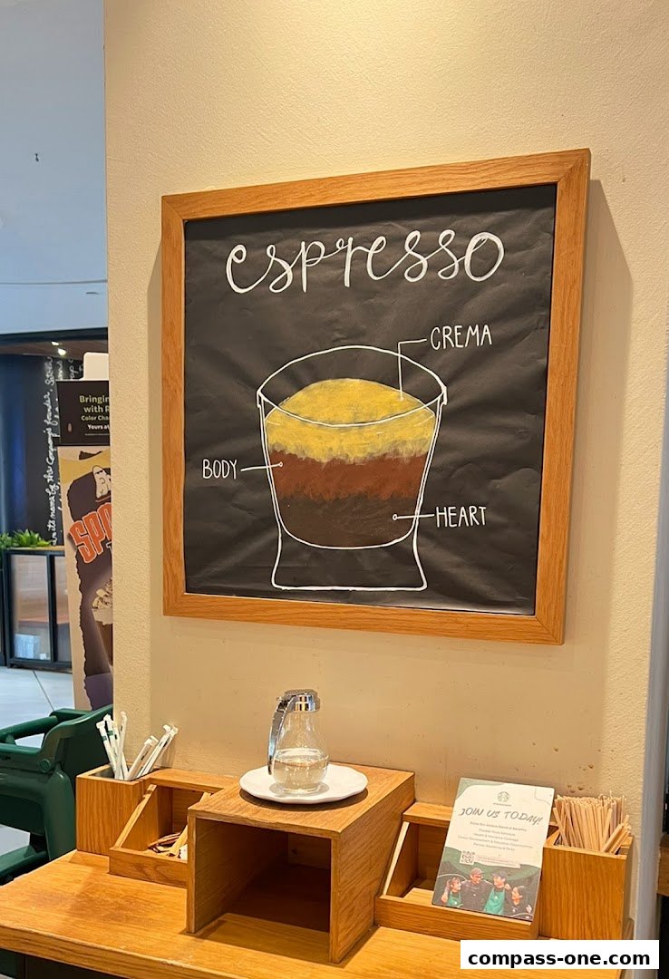 A chalkboard diagram illustrating the components of espresso, with a coffee station below.