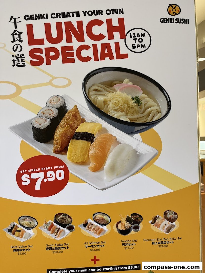A Genki Sushi lunch special menu featuring various sushi sets and udon.