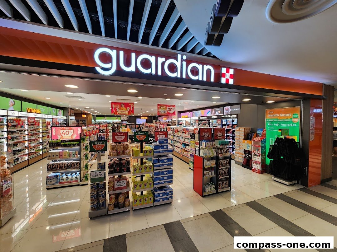 Guardian Health  Beauty  Pharmacy  Compass One Click  Collect