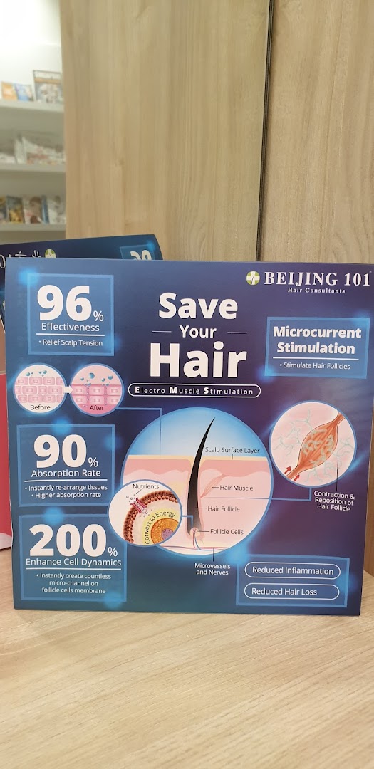 A display board for Beijing 101 Hair Consultants, detailing hair treatment benefits and effectiveness.