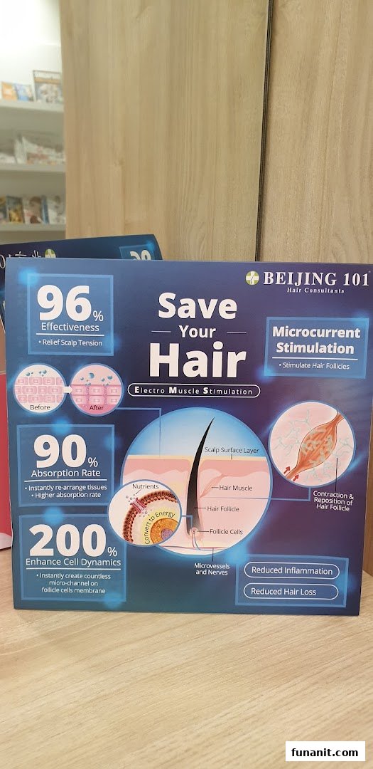 A display board for Beijing 101 Hair Consultants, detailing hair treatment benefits and effectiveness.