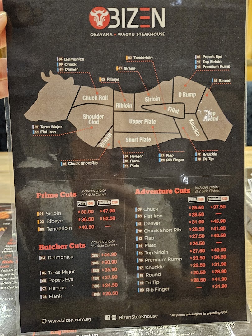 A detailed menu from Bizen Okayama Wagyu Steakhouse, showcasing various beef cuts and their prices.