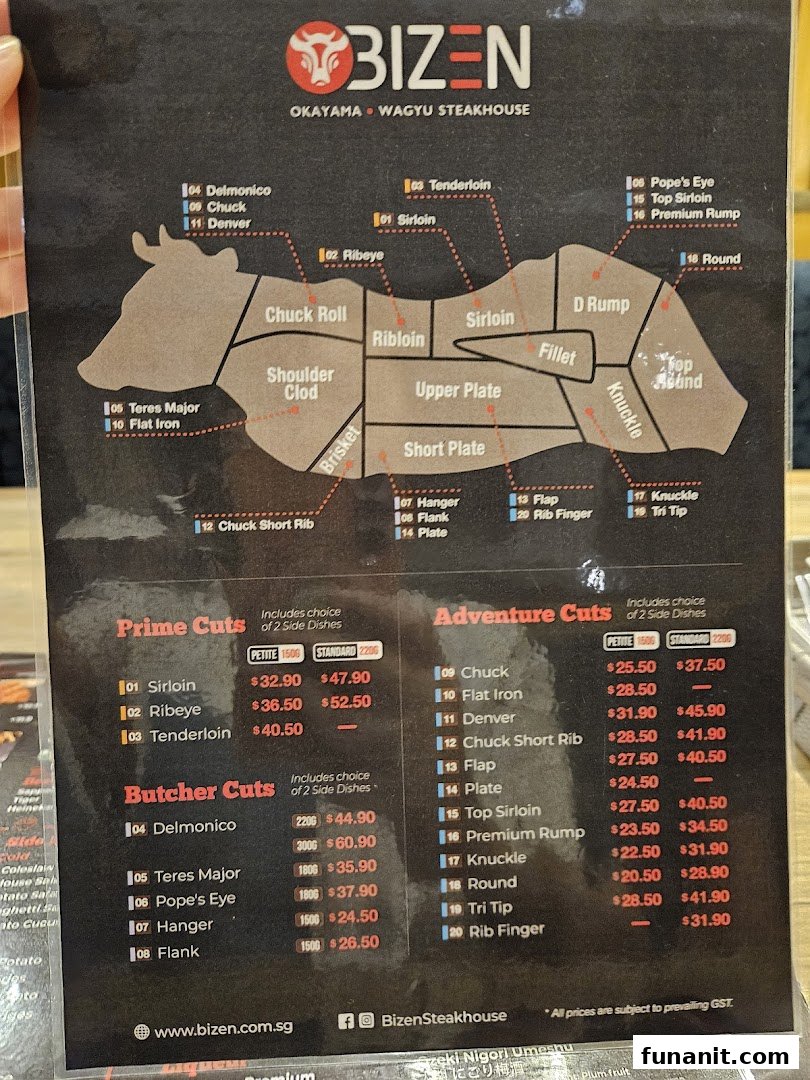 A detailed menu from Bizen Okayama Wagyu Steakhouse, showcasing various beef cuts and their prices.