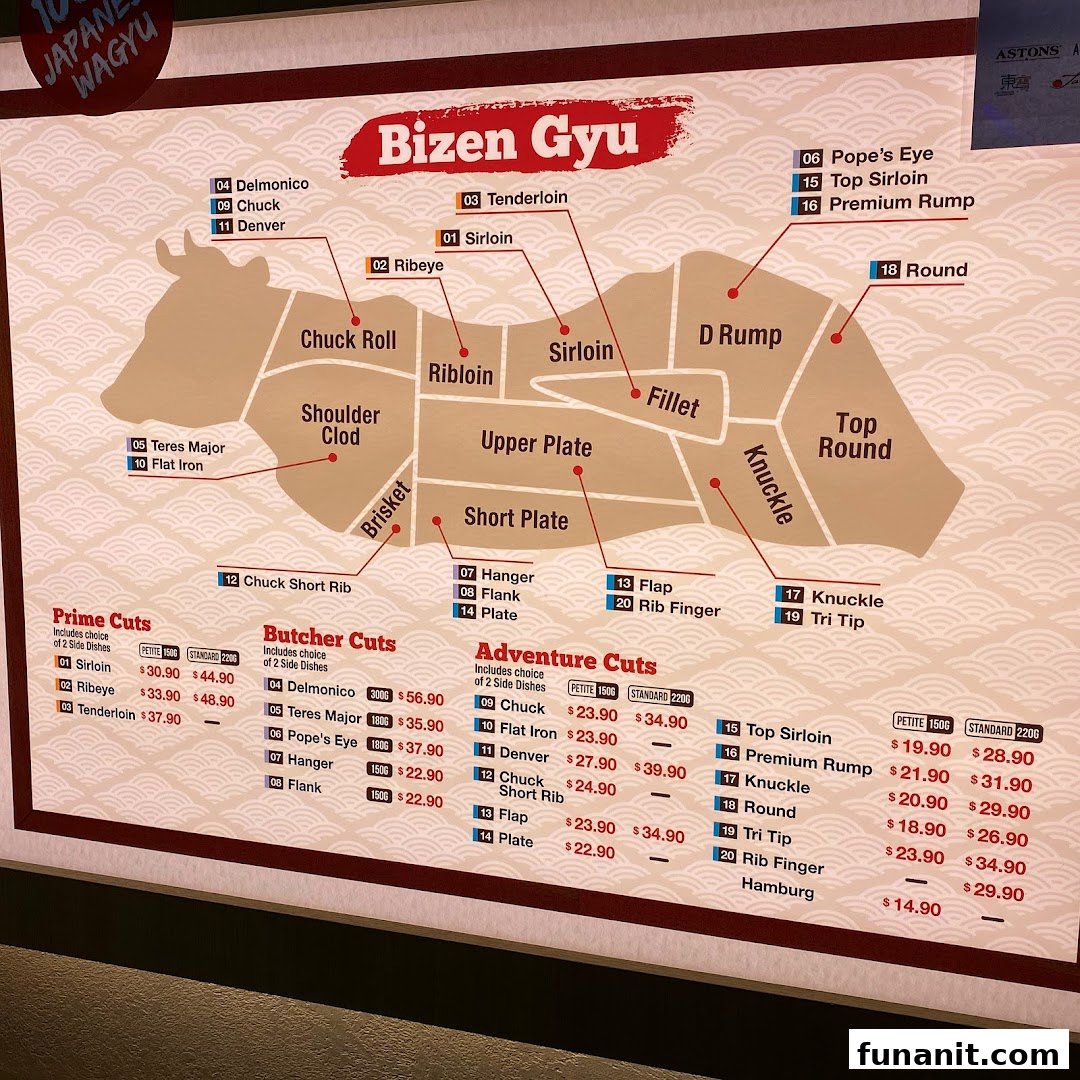 A detailed menu board showcasing various wagyu beef cuts and their prices at Bizen Gyu.