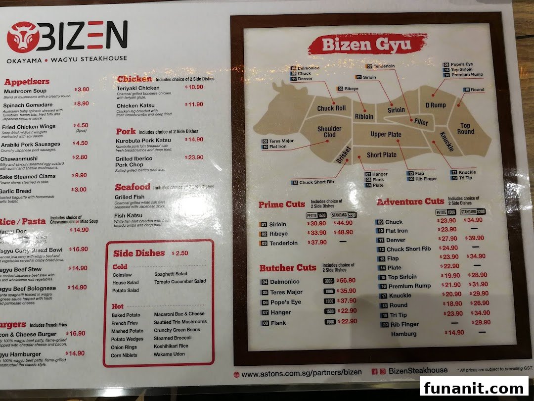 A detailed menu displaying various Japanese Wagyu steak cuts, appetizers, and other dishes.