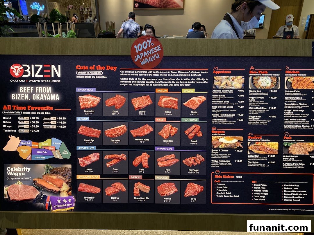 A digital menu board showcasing various wagyu beef cuts, Japanese dishes, and prices at Bizen Okayama Wagyu Steakhouse.