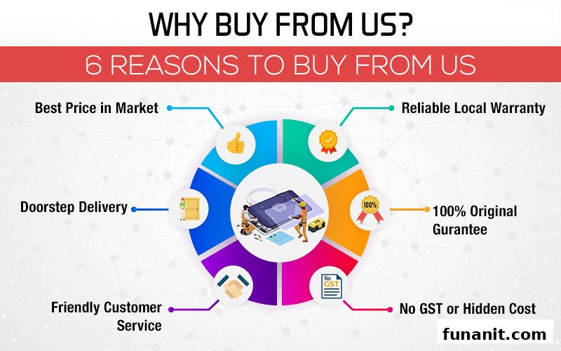 An infographic detailing six key reasons to choose this phone, laptop, and iPad repair service.