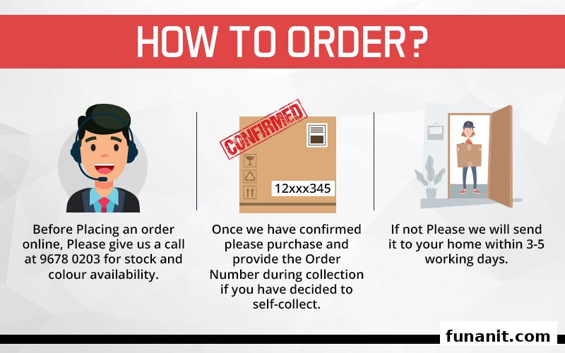 An infographic detailing the ordering process for Certified Phone Laptop iPad Repair, including call, collection, and delivery.