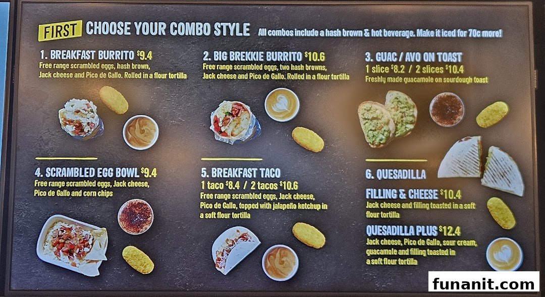 A digital menu board displaying breakfast combo options with prices and descriptions.