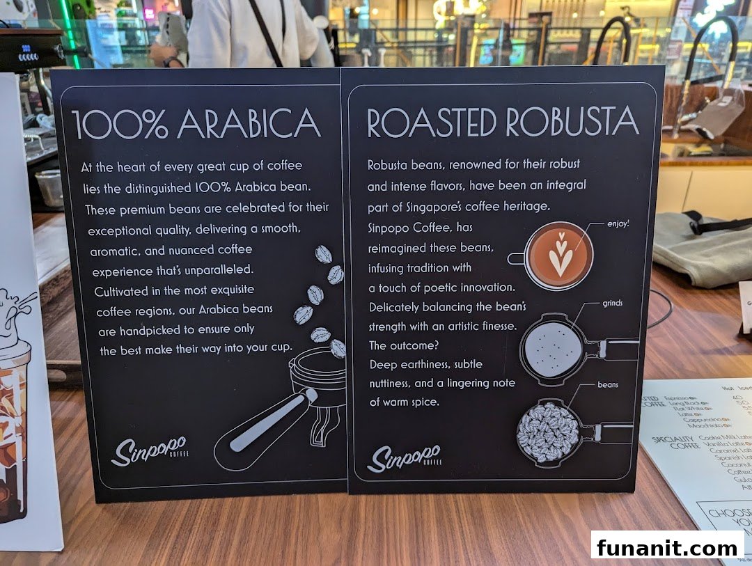 Sinpopo Coffee  Funan image 29