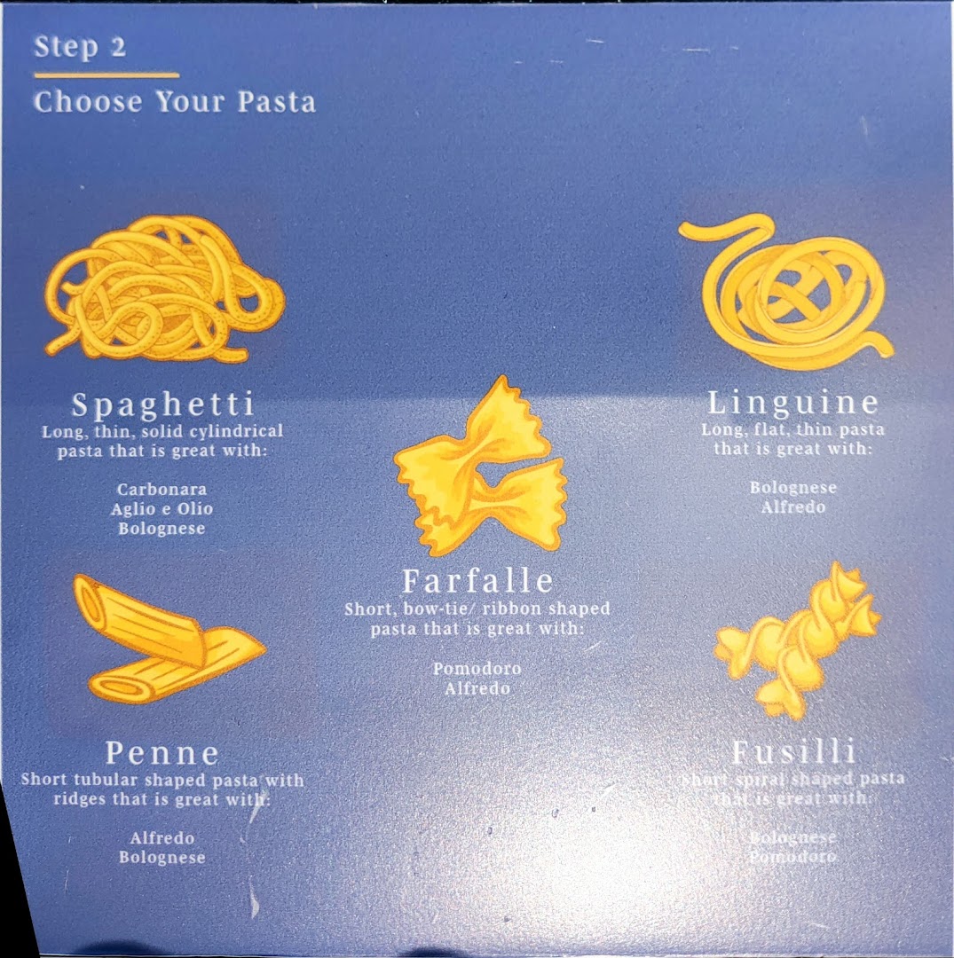 A menu board displaying various pasta types with their descriptions and recommended sauce pairings.