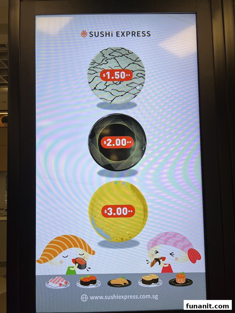 A digital display showcasing Sushi Express's sushi plate pricing tiers with cartoon sushi characters.
