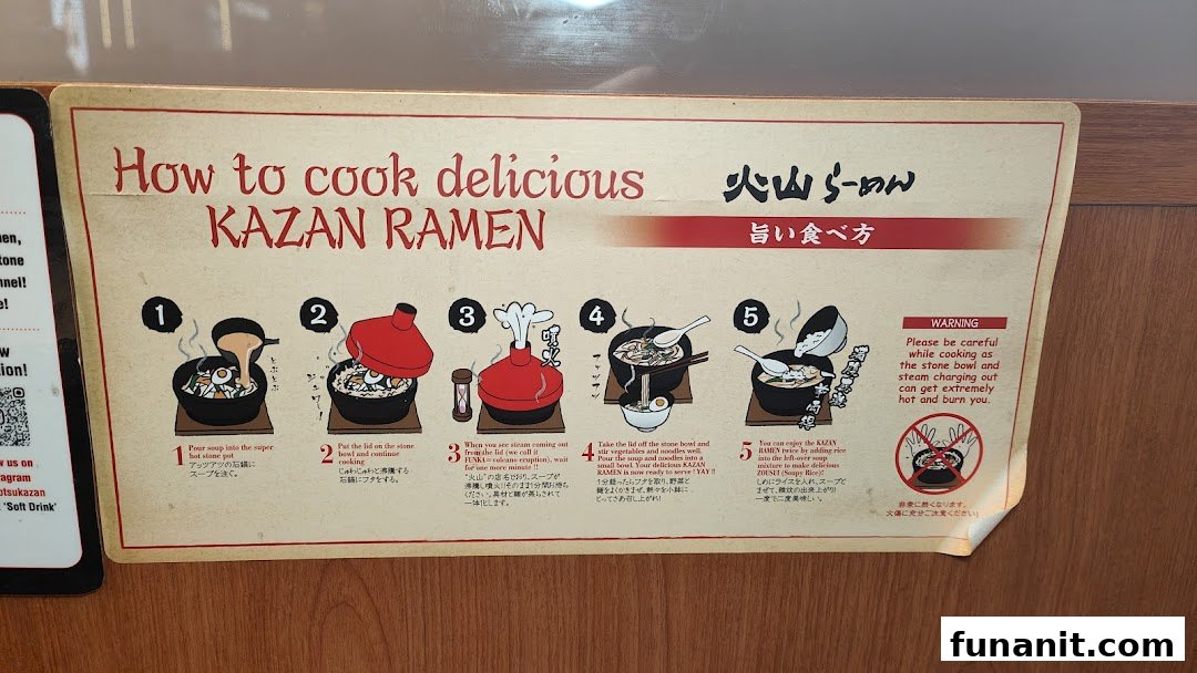 A step-by-step guide illustrating how to prepare and enjoy Tonkotsu Kazan Ramen.