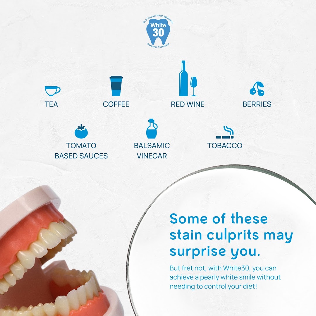 Graphic showing common teeth stain culprits like tea, coffee, and red wine, promoting White30 teeth whitening.