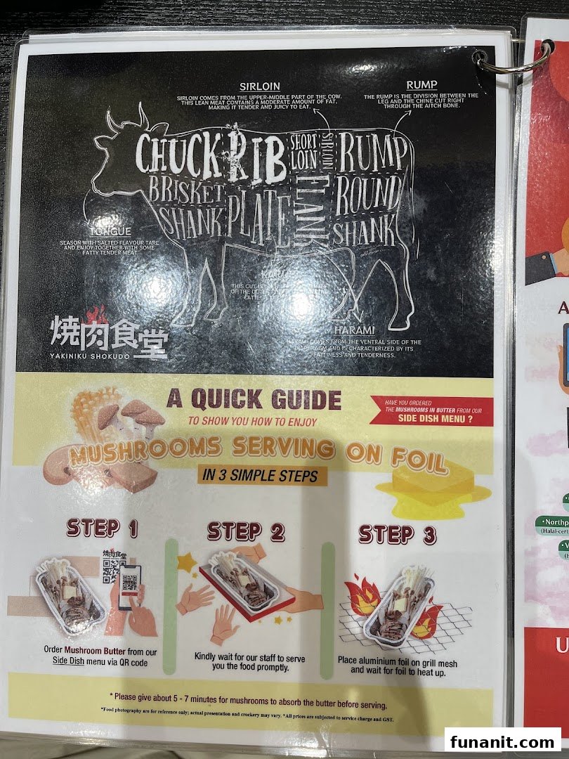 A menu page detailing beef cuts and a guide for preparing mushrooms on foil at Yakiniku Shokudo.