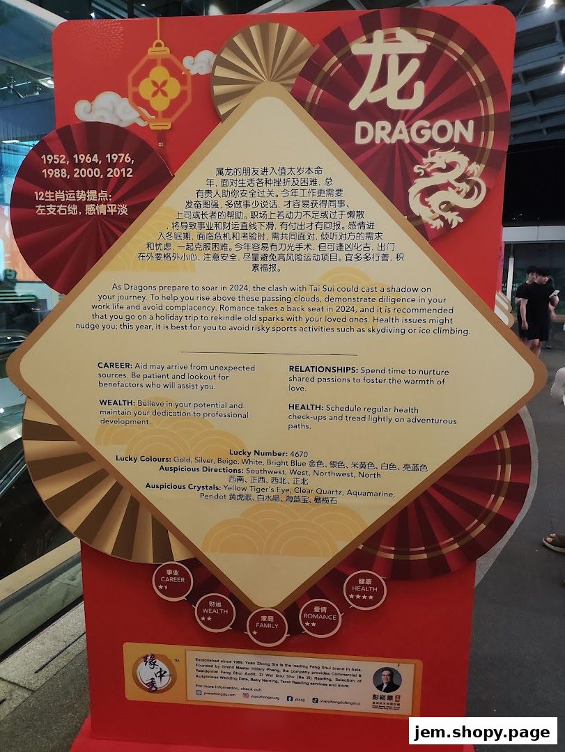 A display about the Chinese zodiac sign Dragon and its 2024 horoscope.