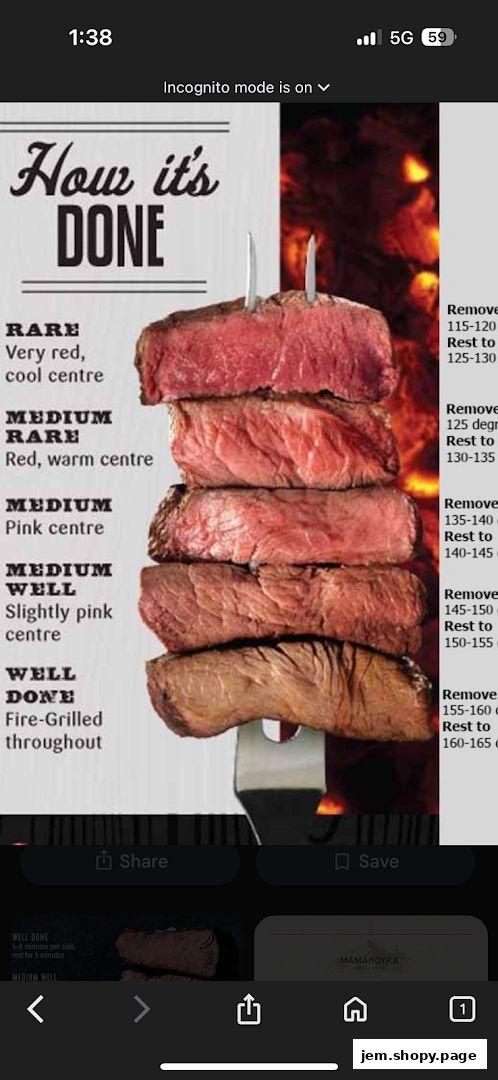 A visual guide showing different steak doneness levels from rare to well done.
