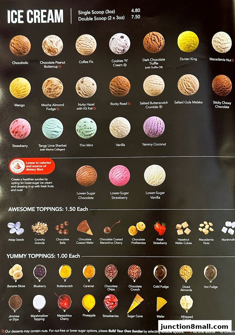 A menu showcasing various ice cream flavors and toppings offered at Swensen's.