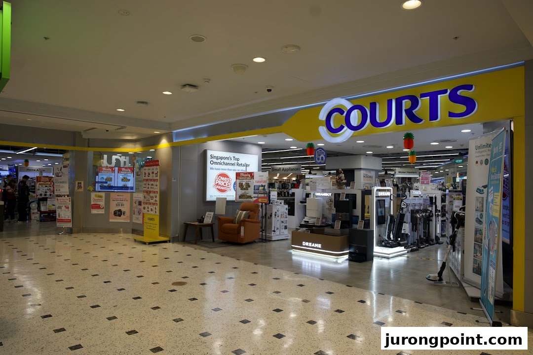 COURTS image 1