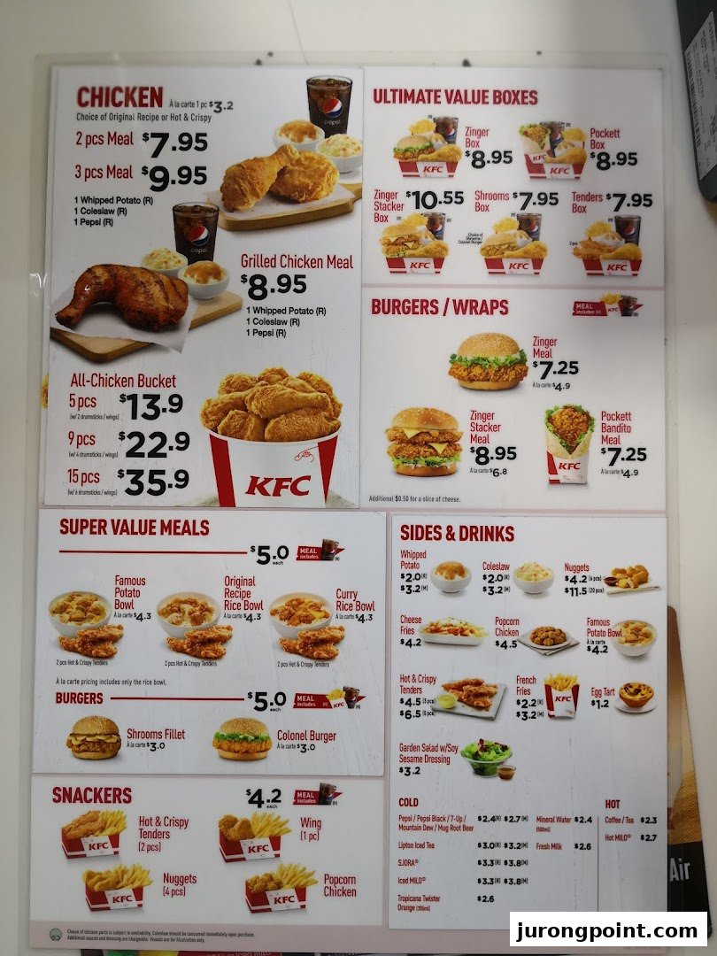 A detailed menu board displaying KFC's chicken, burgers, sides, and drinks with prices.