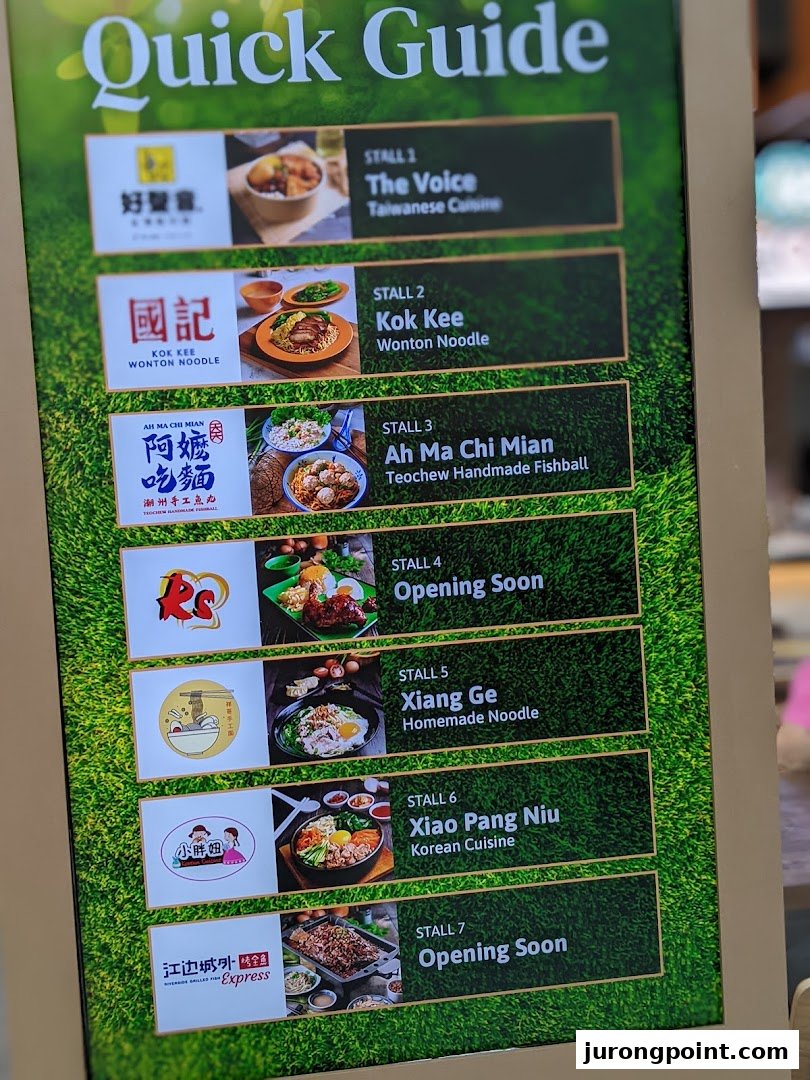 A digital quick guide displaying various food stalls and their cuisines within Kopitiam Food Hall.