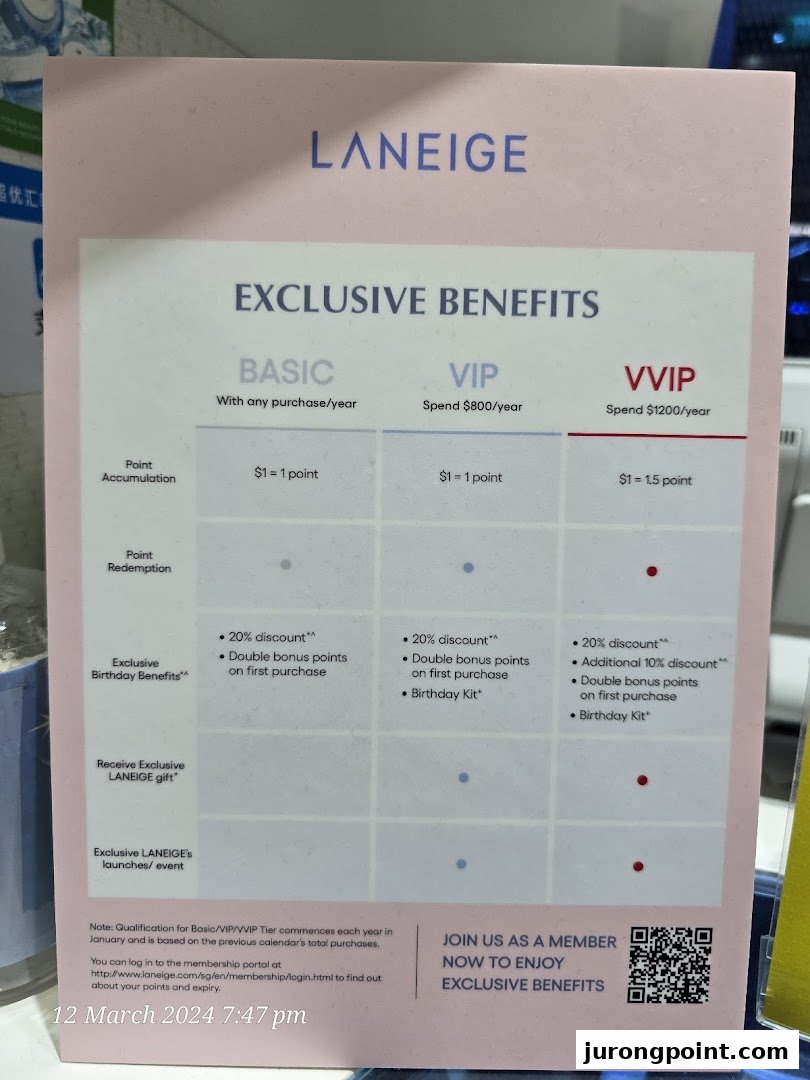 A sign at Laneige detailing exclusive membership benefits for Basic, VIP, and VVIP tiers.