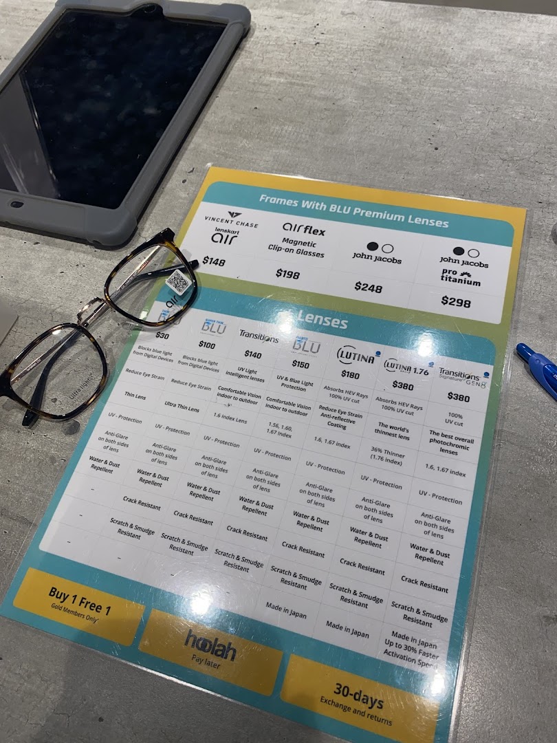 A detailed price list for Lenskart frames and lenses, featuring various options and technologies.