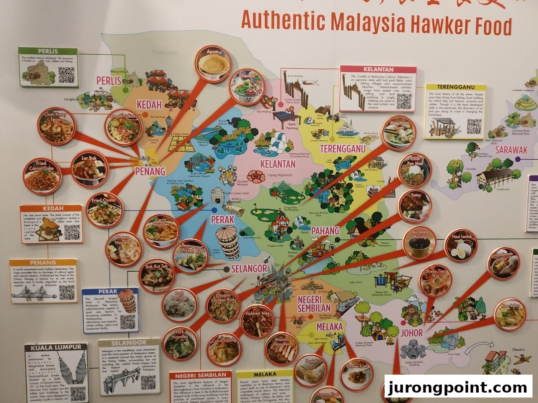 A vibrant map showcasing authentic Malaysian hawker food specialties from various states.