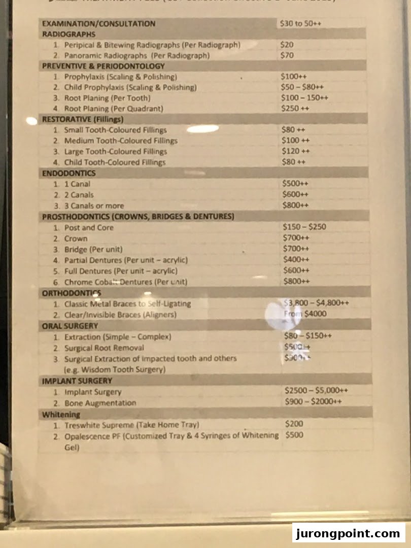 A detailed price list for various dental services offered at Q M Dental Surgery Jurong West.