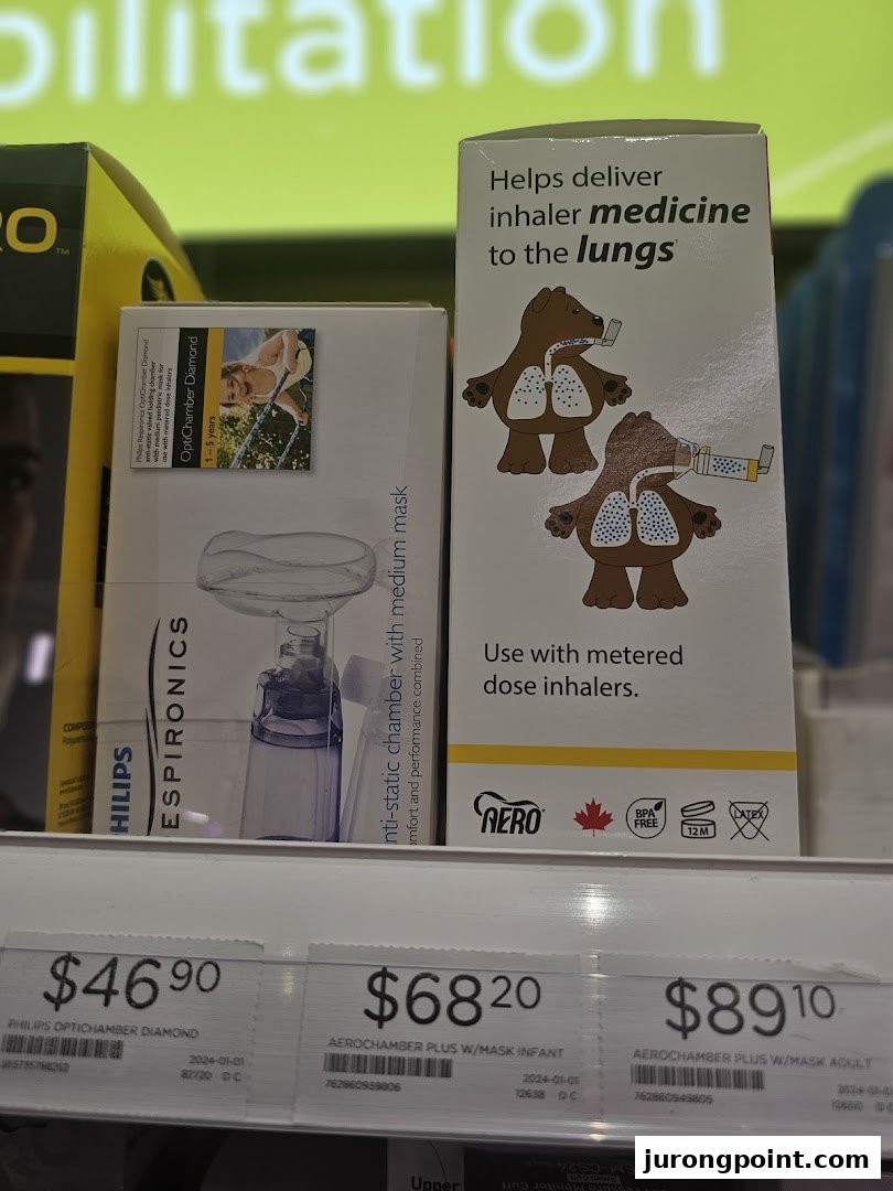 Close-up of medical devices and their prices on a pharmacy shelf.