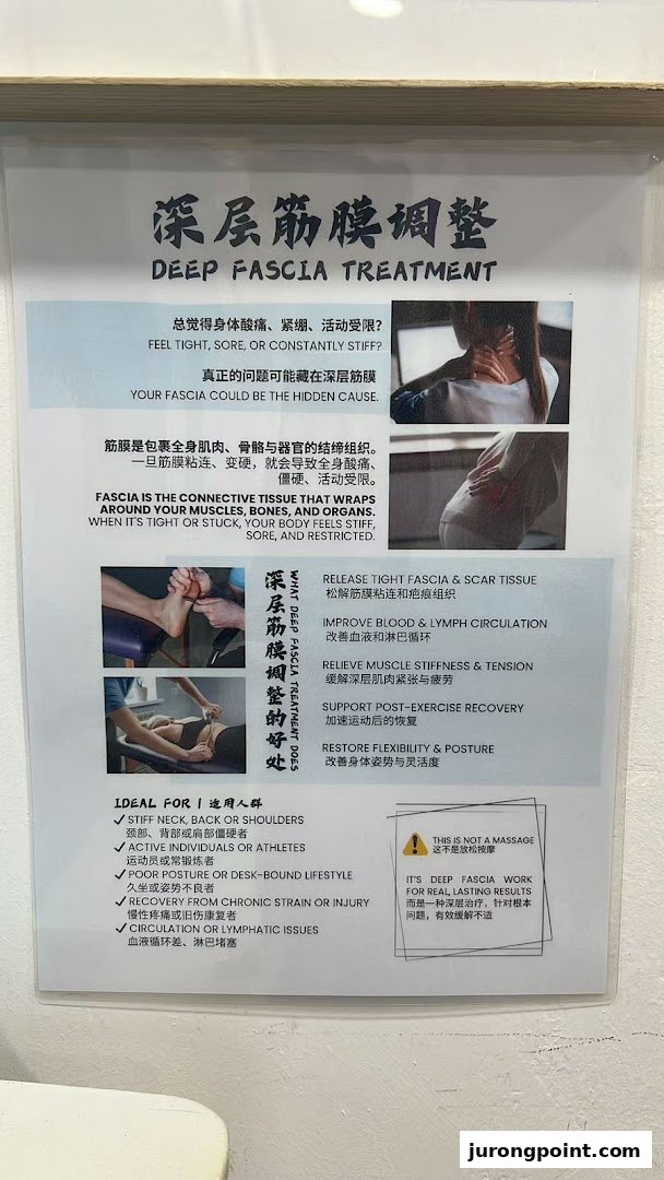 An informational poster detailing Deep Fascia Treatment, its benefits, and ideal candidates at Yong Kang TCM Clinic.