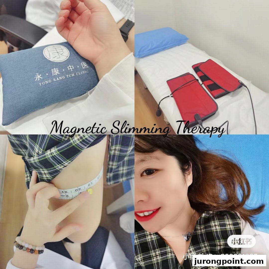 A collage showcasing Magnetic Slimming Therapy at Yong Kang TCM Clinic, including treatment setup and results.