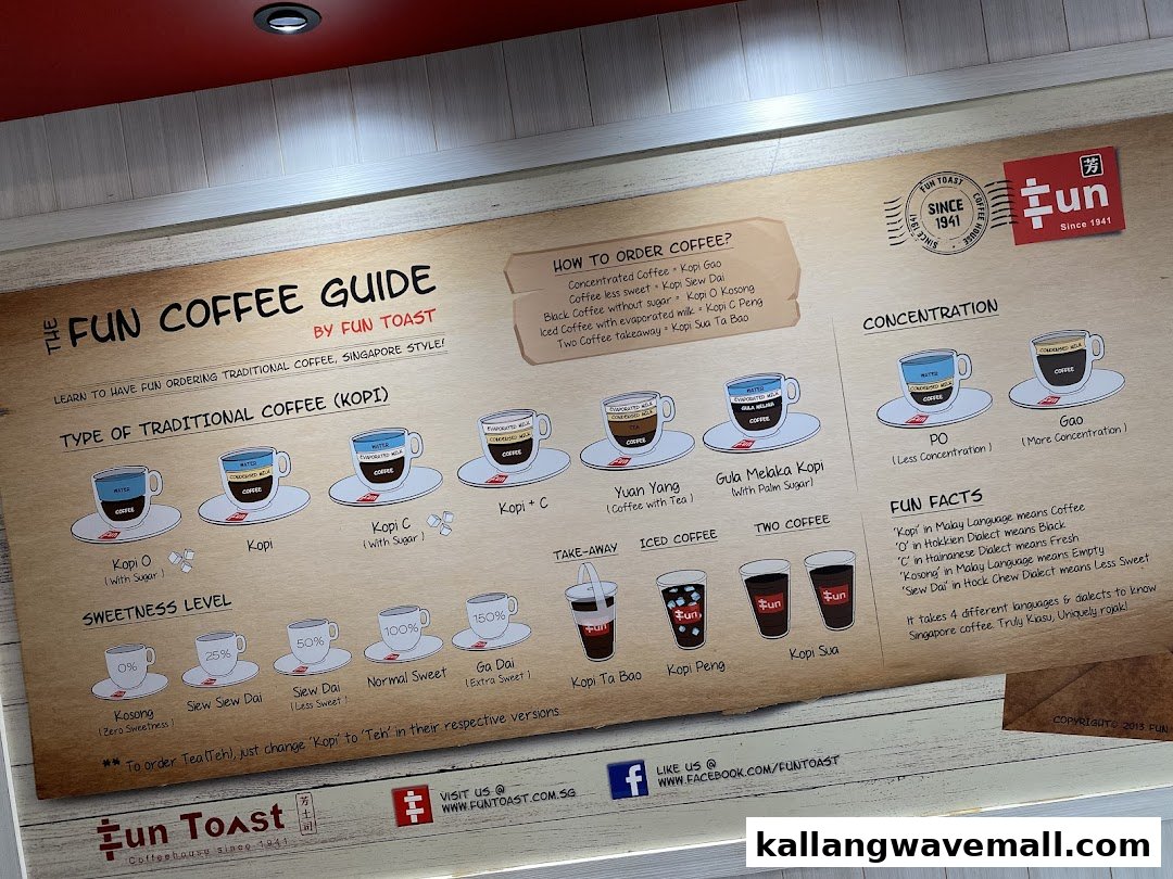 A detailed guide from Fun Toast explaining traditional Singaporean coffee types, sweetness levels, and fun facts.