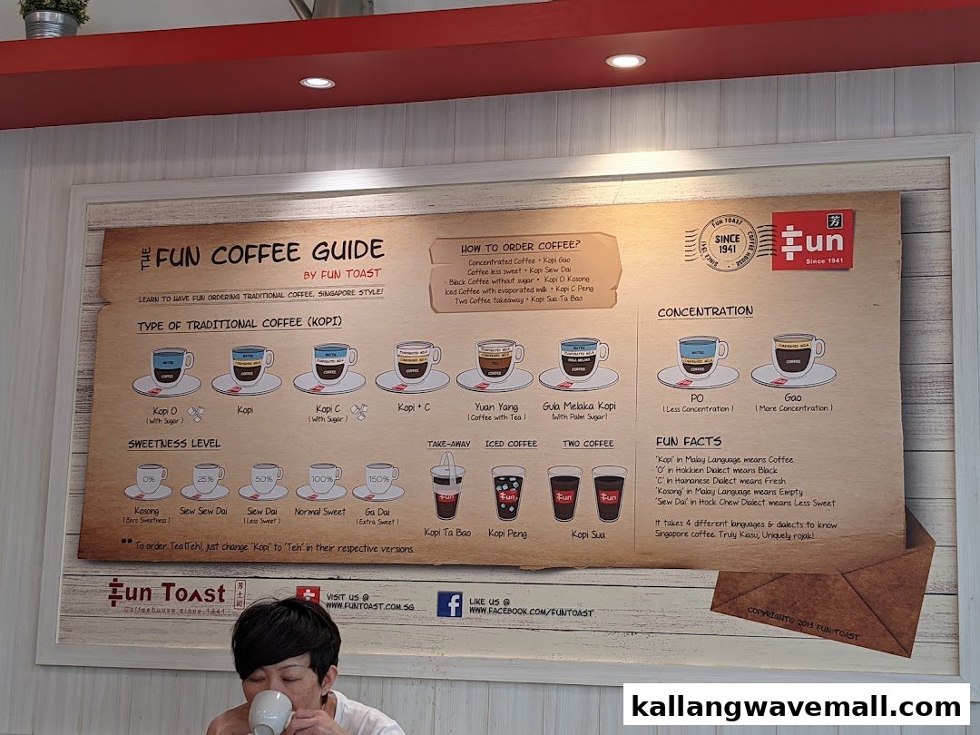 A detailed guide board from Fun Toast explaining traditional Singaporean coffee types, sweetness levels, and ordering tips.