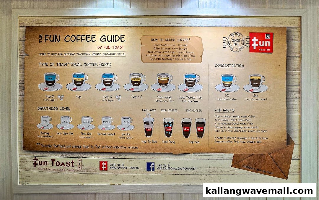 A detailed guide from Fun Toast explaining how to order traditional Singaporean coffee.