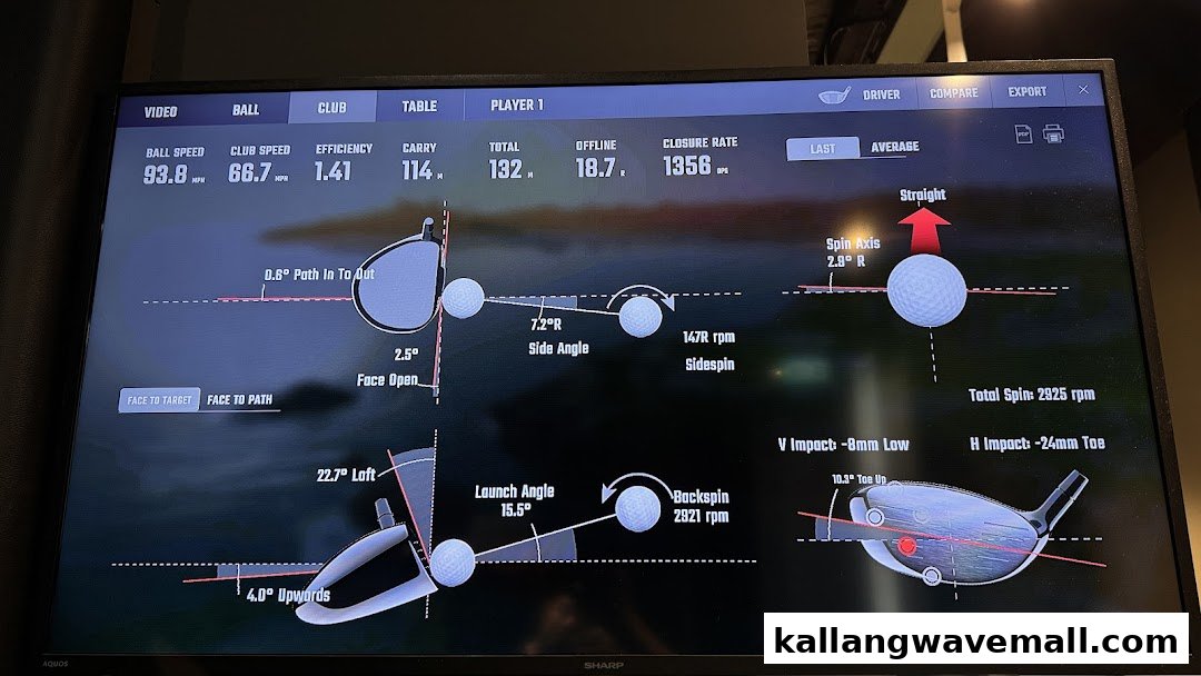 A large screen displays detailed golf swing analysis data, including ball speed, club speed, and spin.