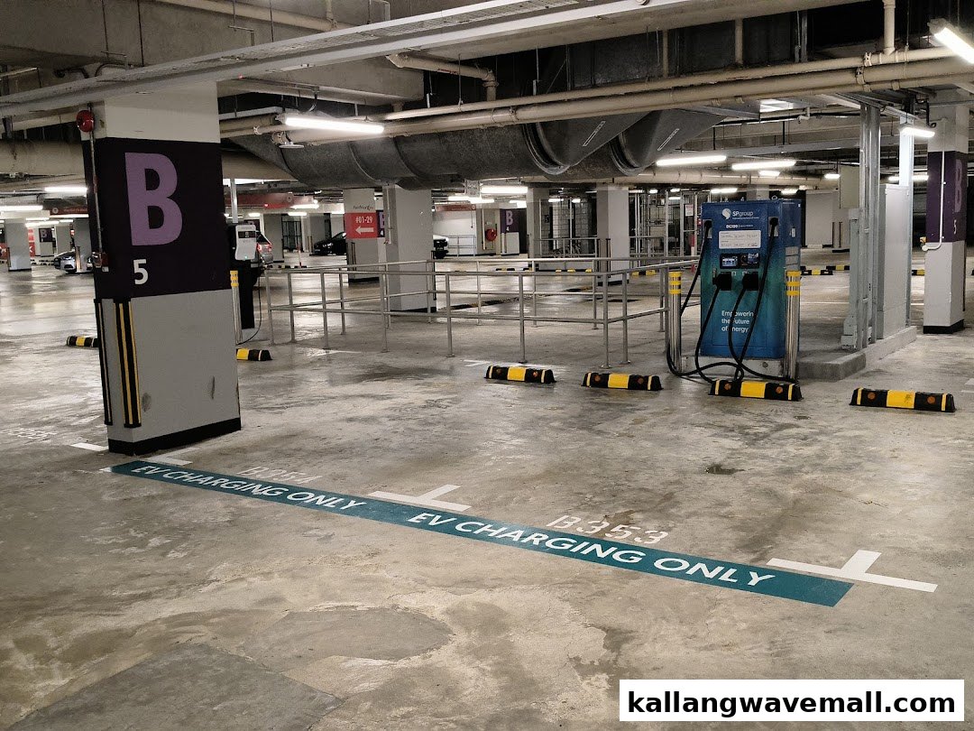 An electric vehicle charging station in an underground parking garage, marked 'EV CHARGING ONLY'.