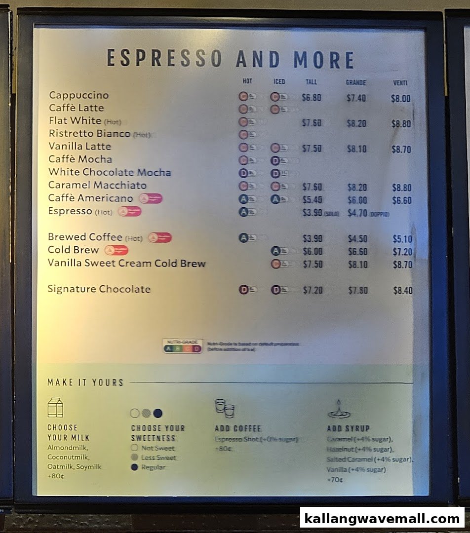 A detailed menu board displaying coffee, espresso, and customization options with prices.