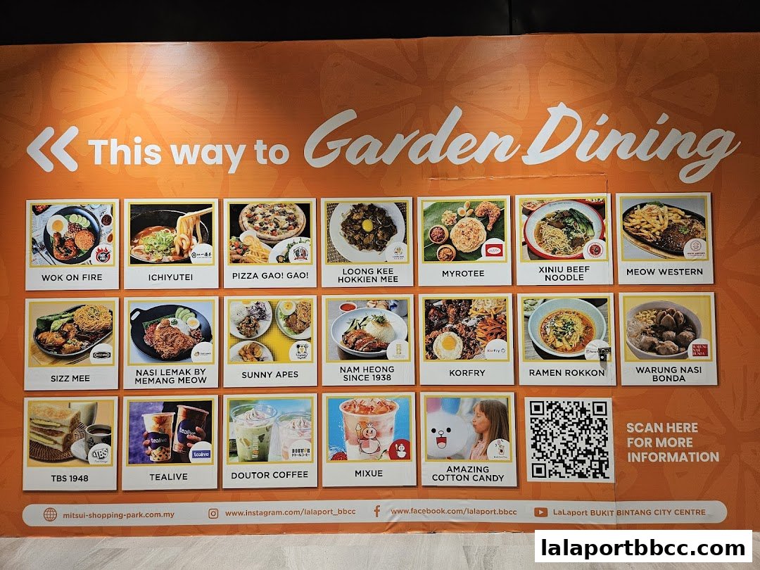 A directional sign pointing to Garden Dining with images of various food stalls.