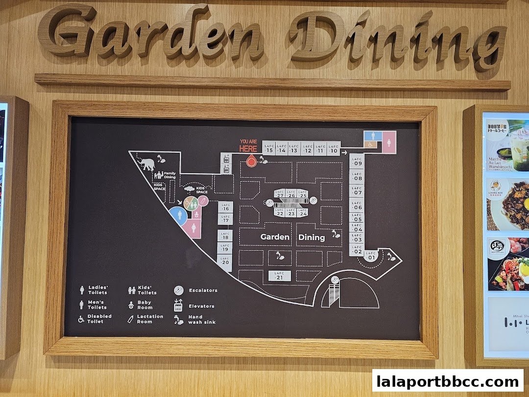 A map of the Garden Dining food court showing shop locations and amenities.