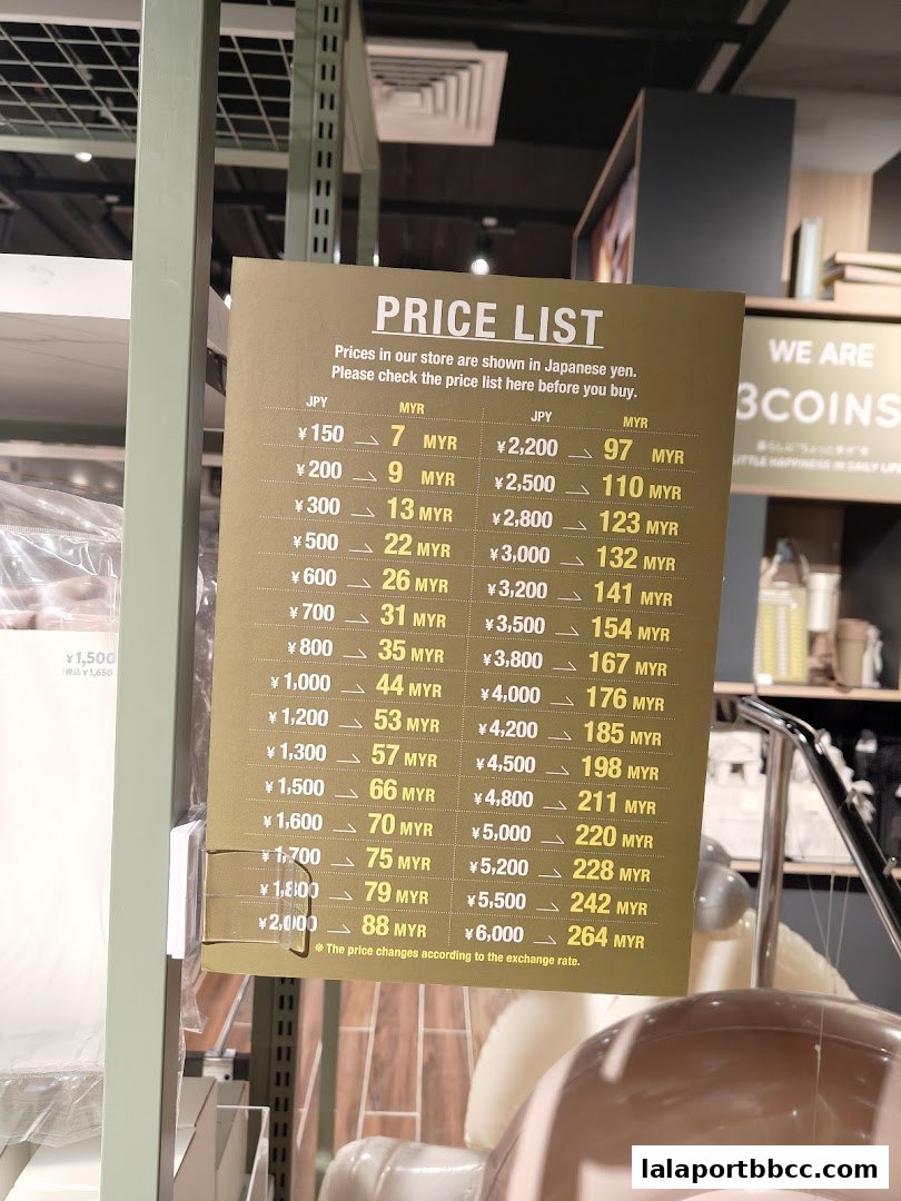 A price list showing Japanese Yen to Malaysian Ringgit conversions for items at 3COINS.