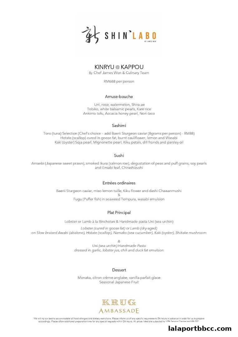 A menu for ShinLabo by James Won, featuring the Kinryu @ Kappou tasting menu.