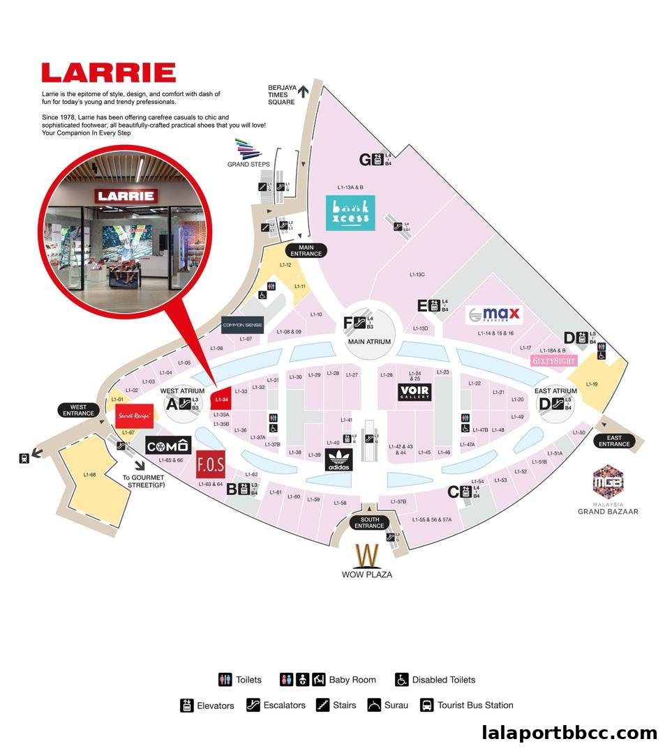 Larrie  LaLaport
